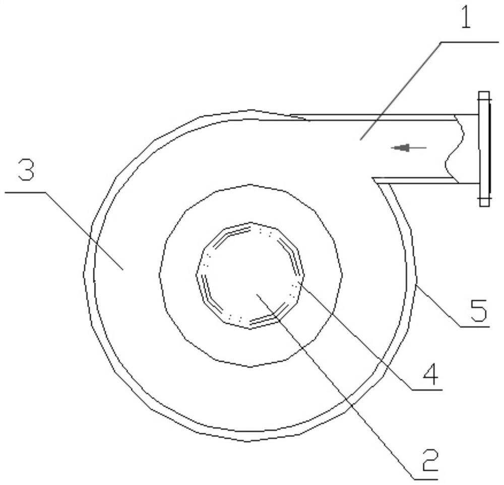 a burning ring