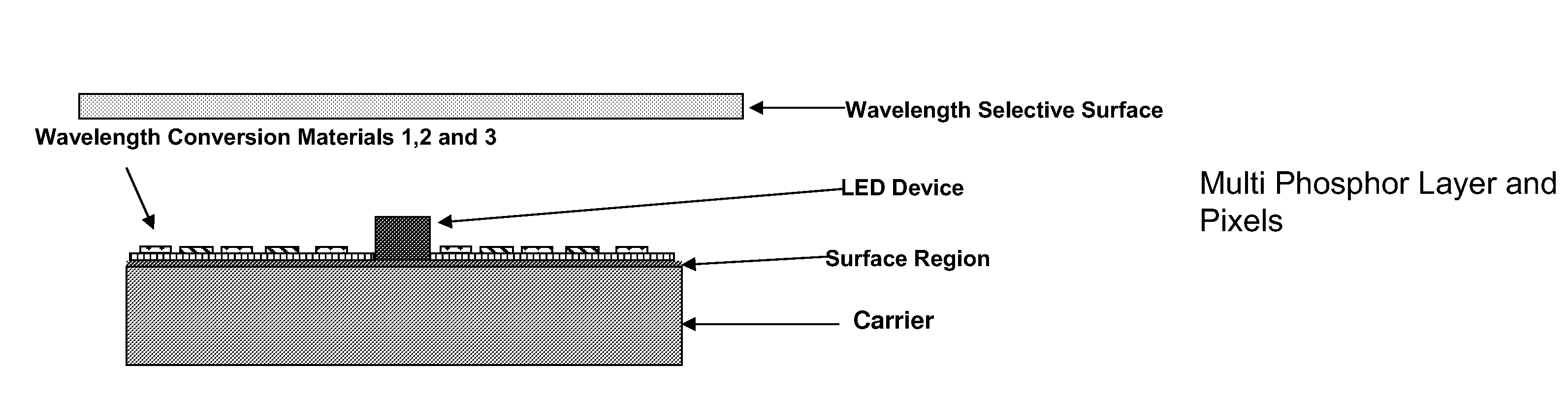 Reflection Mode Package for Optical Devices Using Gallium and Nitrogen Containing Materials