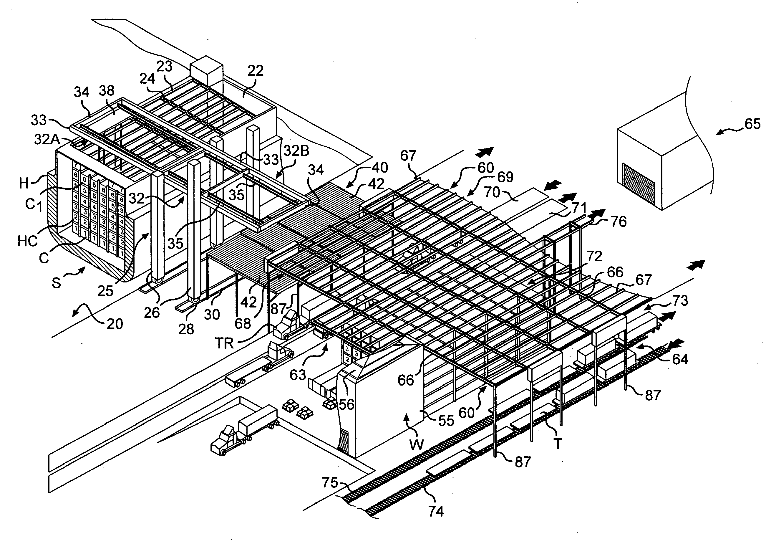 Port storage and distribution system for international shipping containers