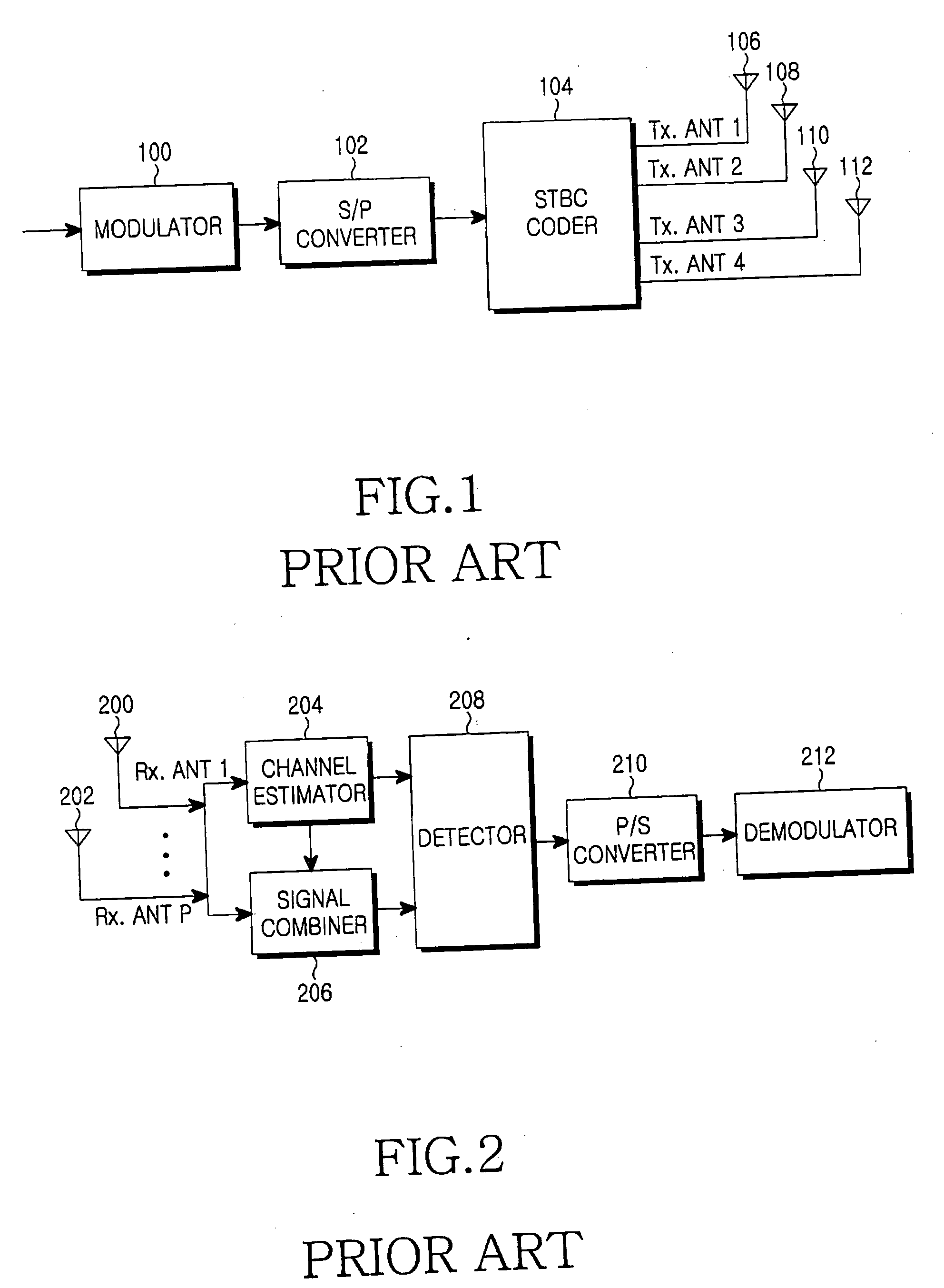 Apparatus and method for full-diversity, full-rate space-time block coding for even number of transmit antennas