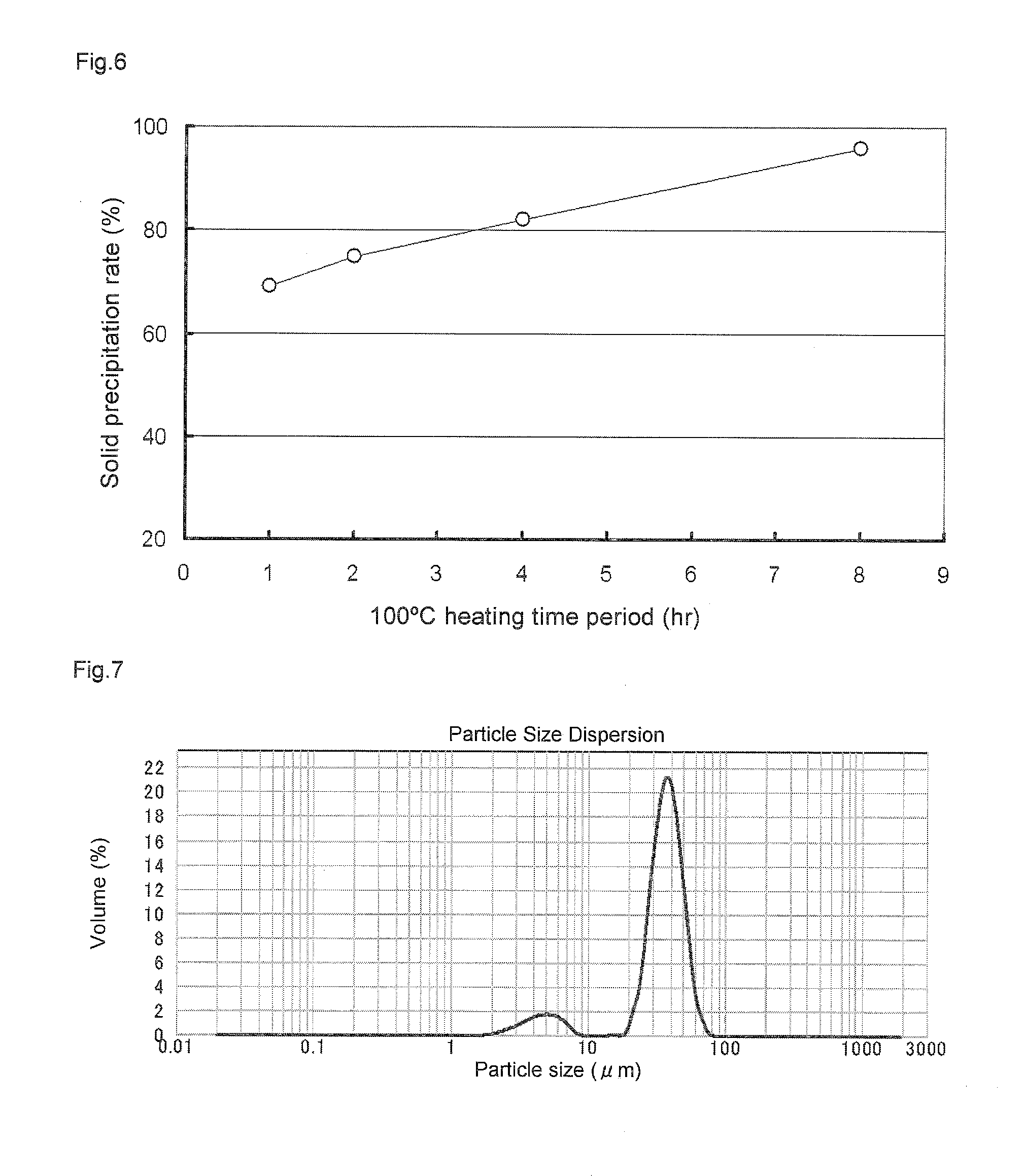 Solid polymethylaluminoxane composition and method for manufacturing same