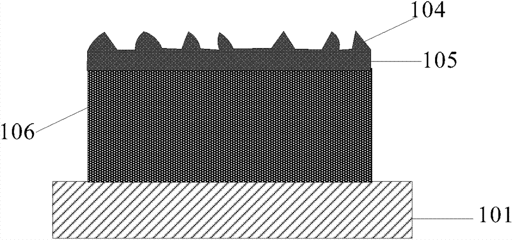 A kind of fabrication method of low temperature polysilicon thin film