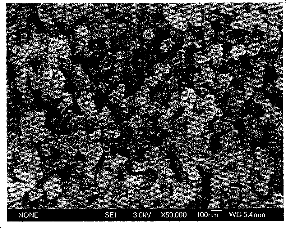 High dispersibility nano-scale poly (3,4-ehtylene dioxythiophene), preparation and use thereof
