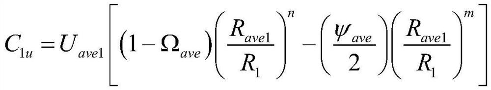 A Design Method for Inverse Problem of Axial Compressor S2 Based on Dimensionless Load Control Parameters