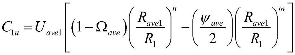 A Design Method for Inverse Problem of Axial Compressor S2 Based on Dimensionless Load Control Parameters