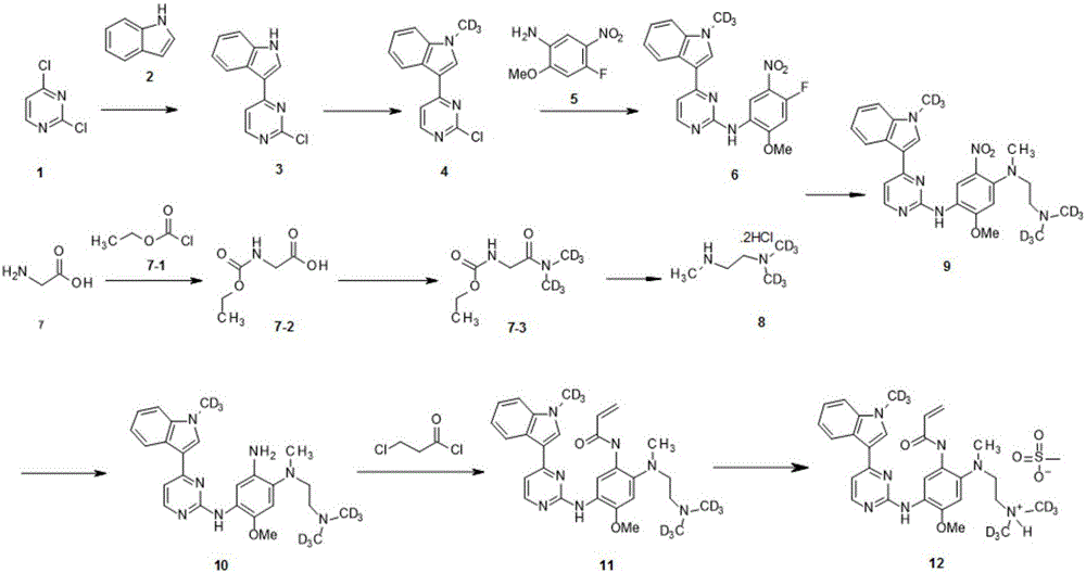 [(indole-3-yl)pyrimidine-2-yl]aminophenylpropyl-2-eneamide derivative and its salt, preparation method of derivative, and application of derivative and salt