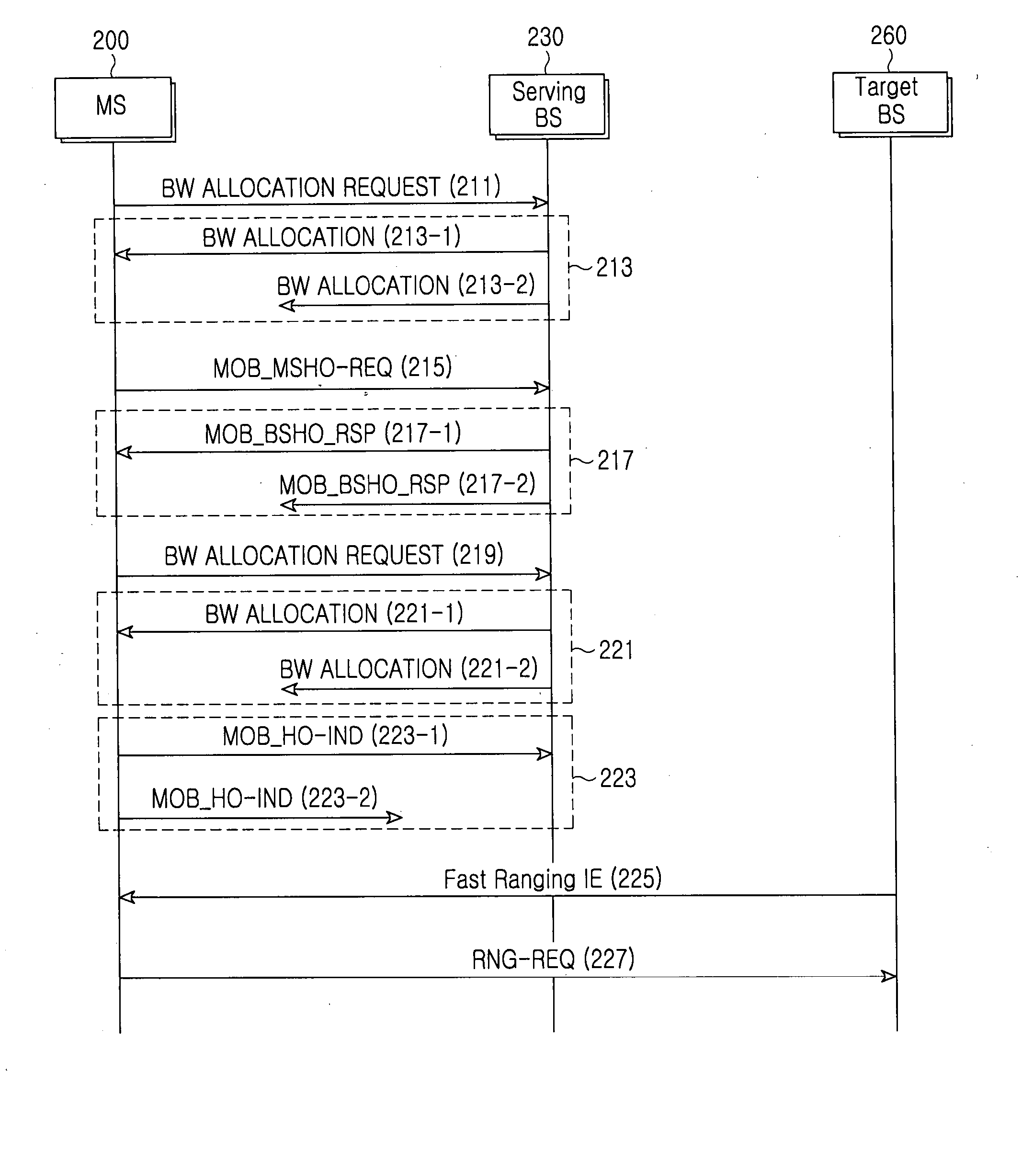 Trasmitting/receiving apparatus and method in a mobile communication system