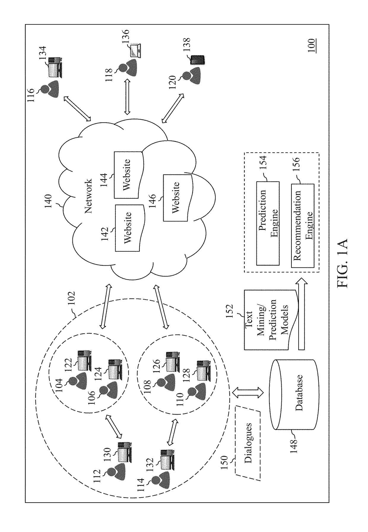 Systems and methods for facilitating dialogue mining