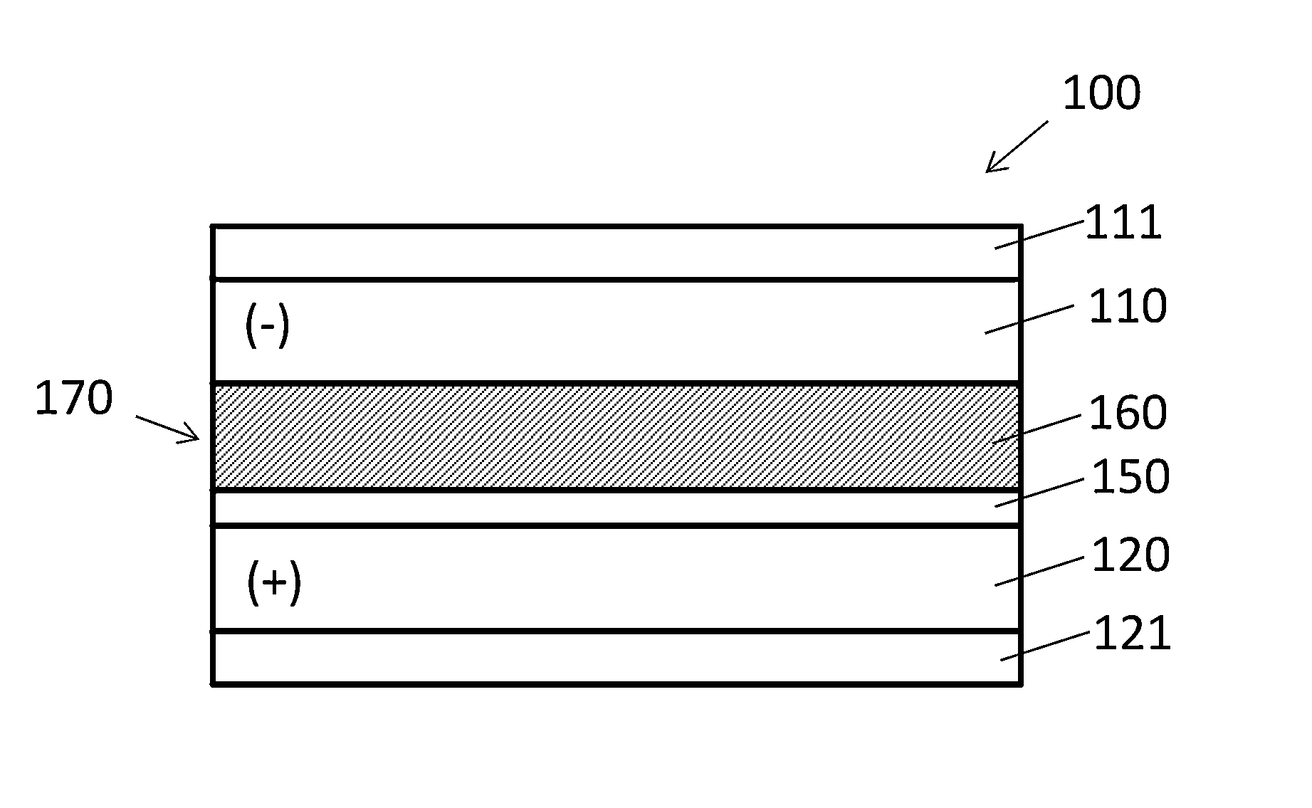 Composite electrode for lithium ion capacitor