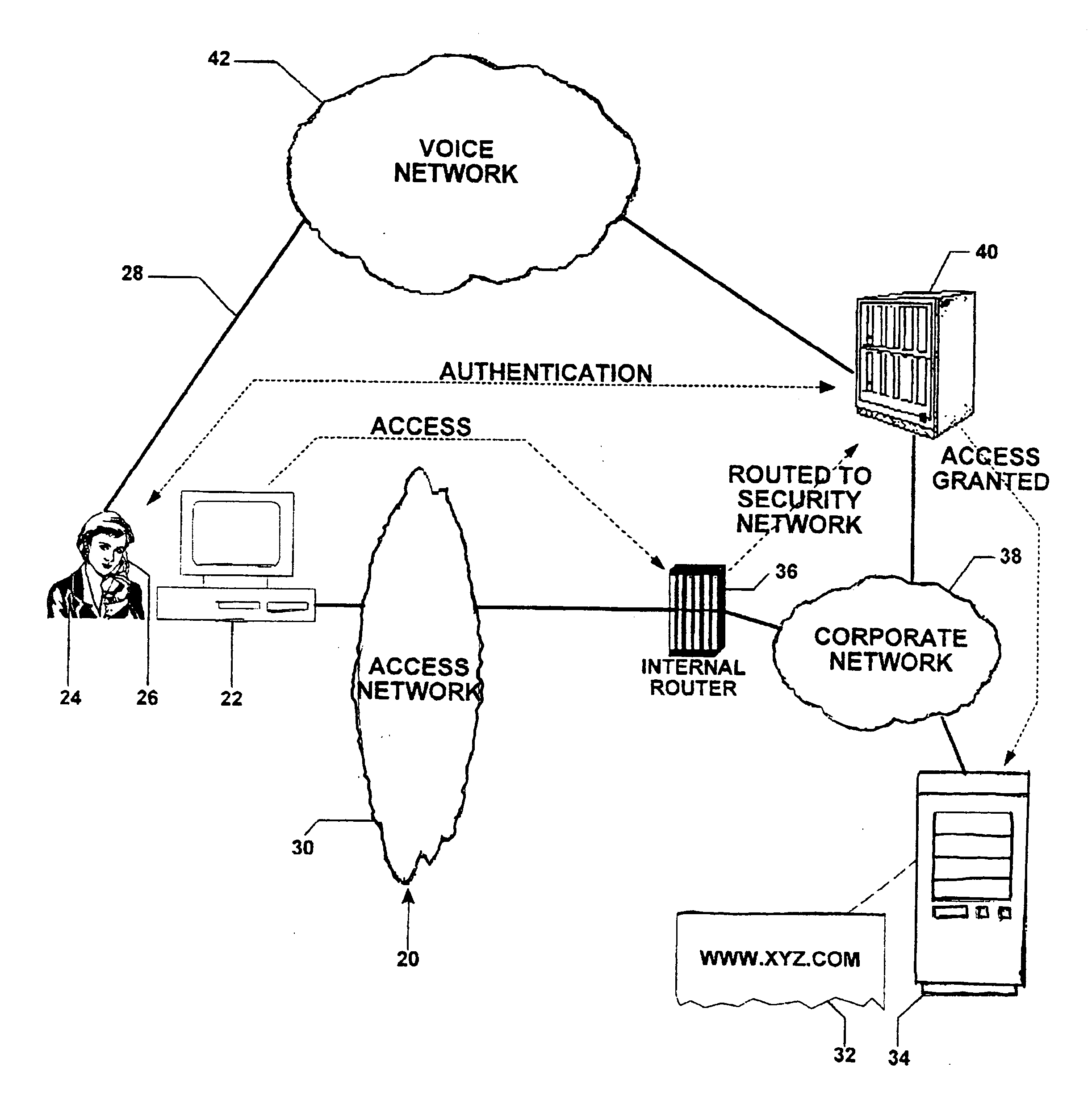 Multichannel device utilizing a centralized out-of-band authentication system (COBAS)