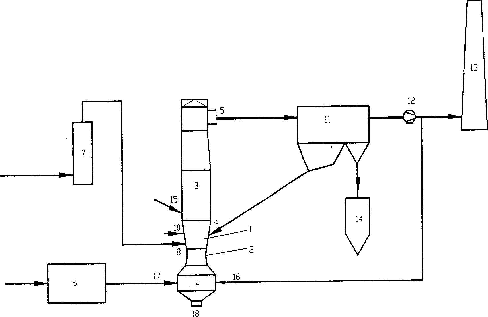 Dry-process flue gas desulfurizing method using combined gas jet
