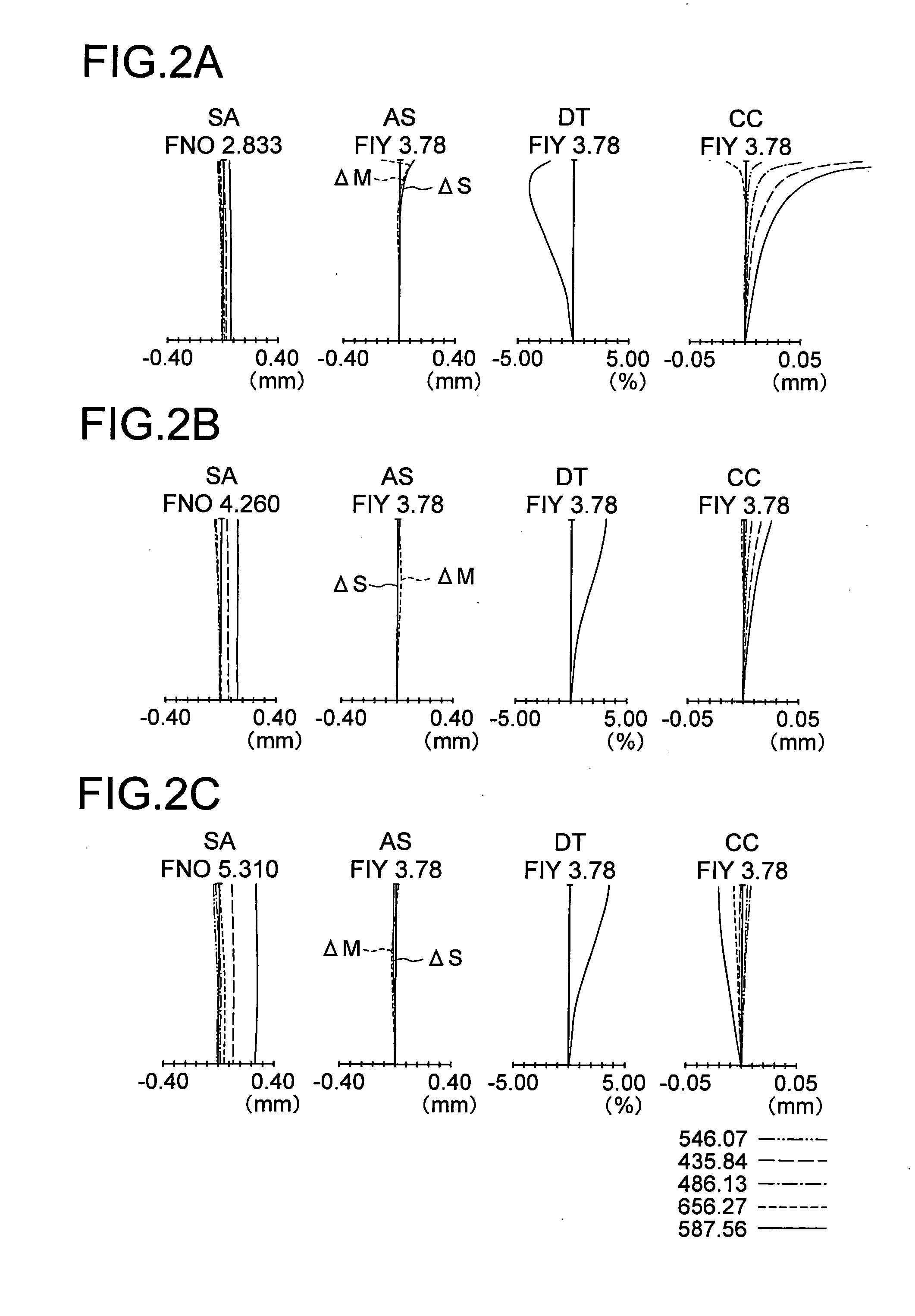 Image forming optical system and electronic image pickup apparatus using with the same