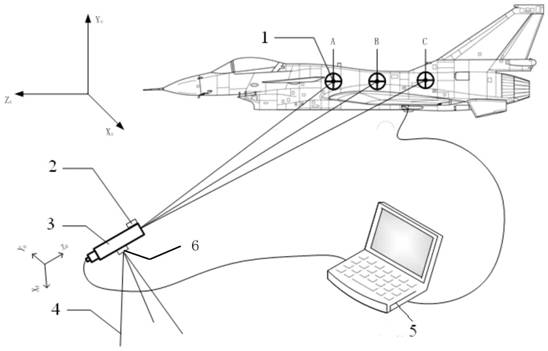 A method and system for measurement and transfer of aircraft heading reference