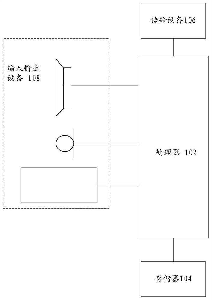 Energy-saving mode adjusting method and device, storage medium and electronic device