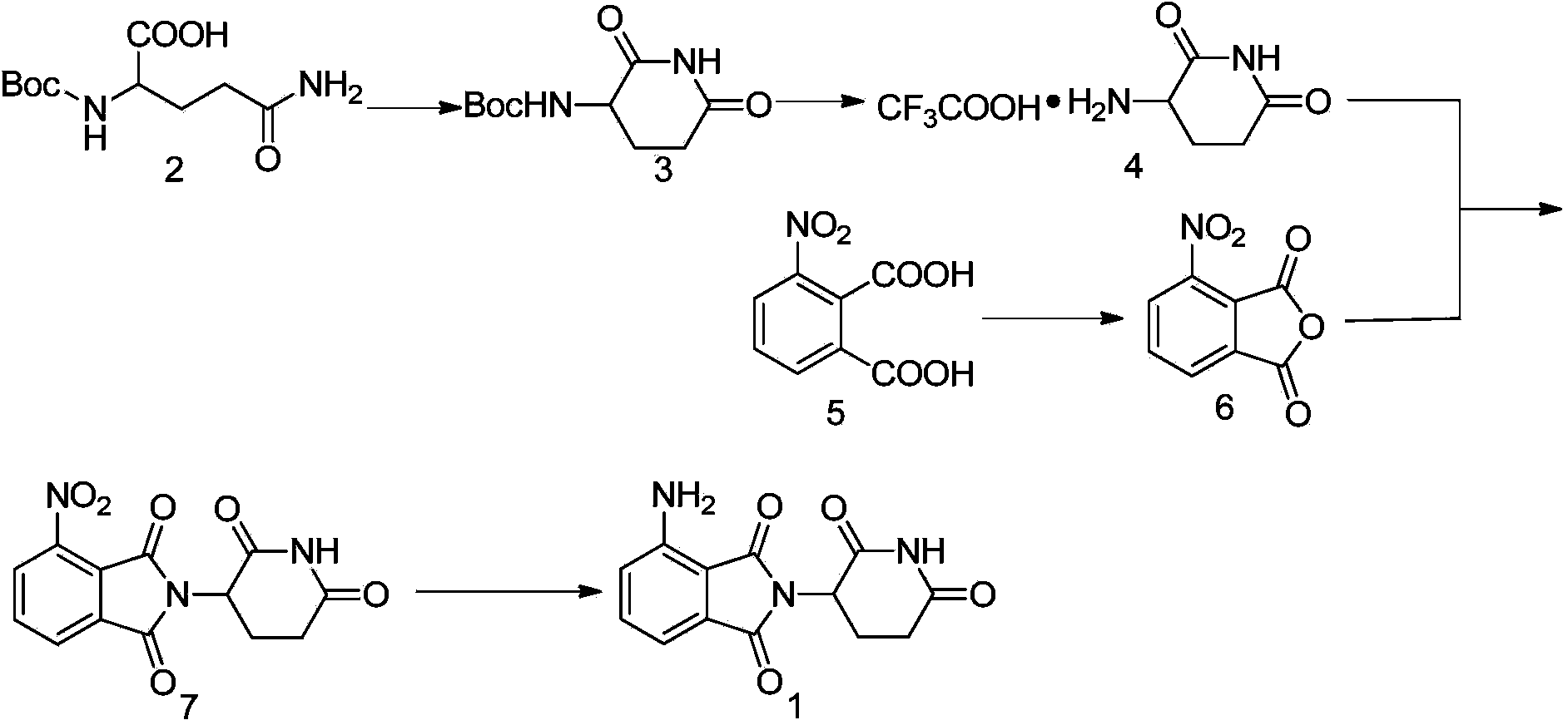 Pomalidomide crystal and preparation method thereof