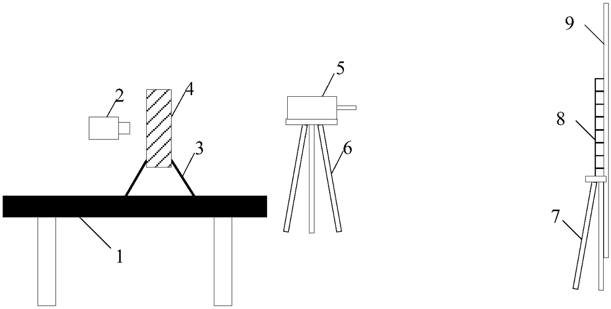 Large-field-of-view low light camera resolution testing device and testing method