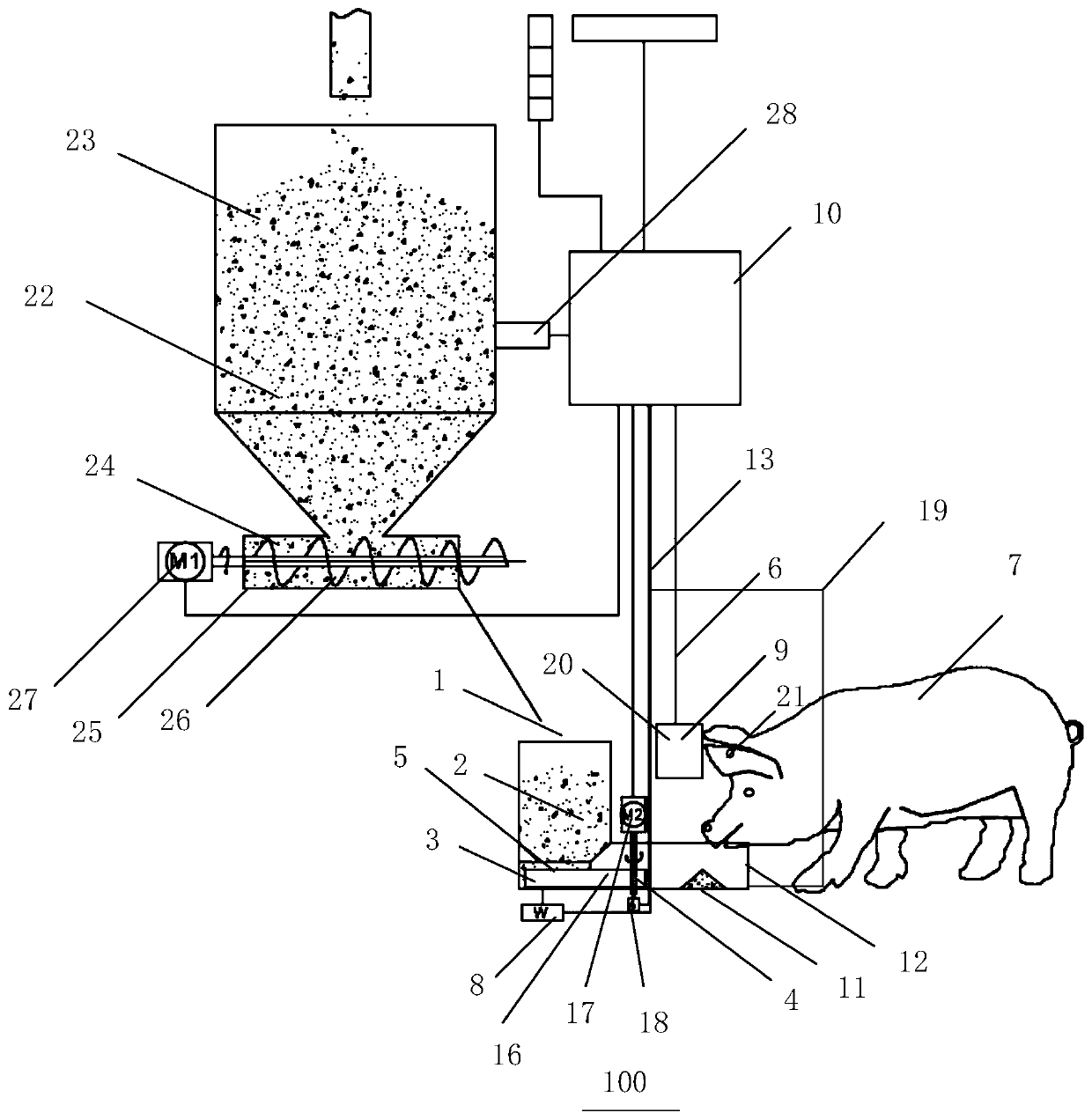 Feed feeding device and application method