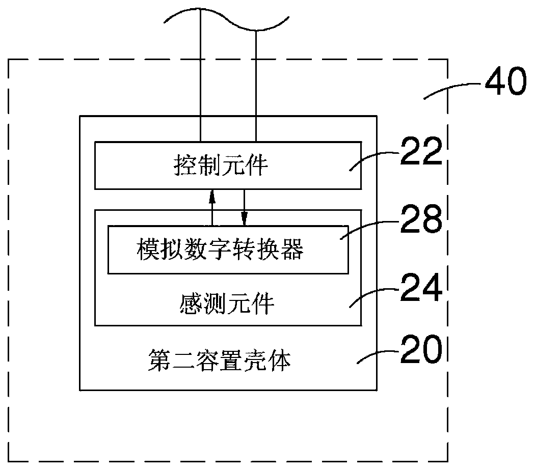 Power supply and transmission system of monitoring device