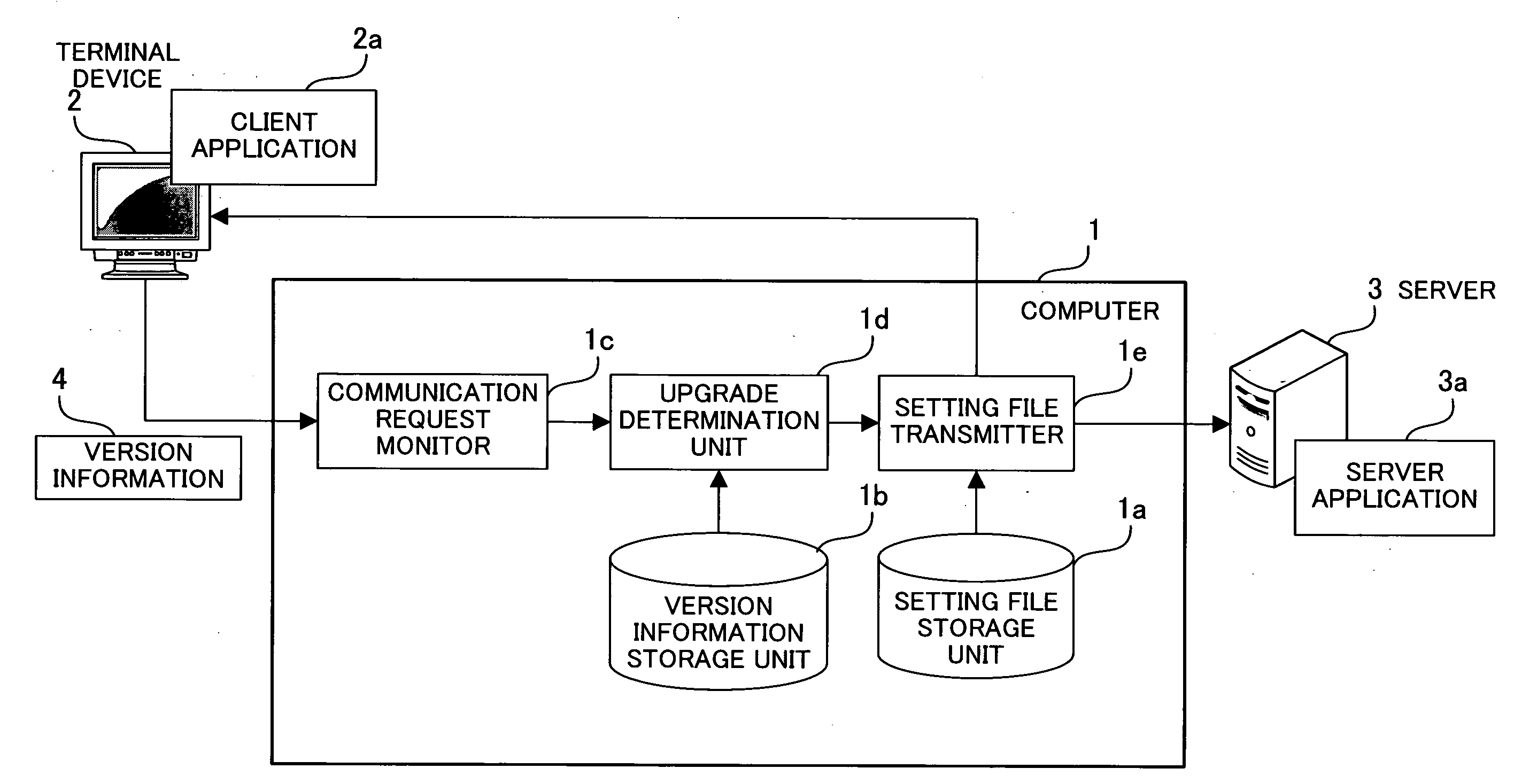 Computer-readable recording medium containing application management program, and method and apparatus for application management