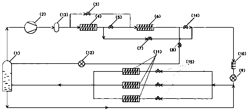 Fixed-frequency variable flow condensation unit system