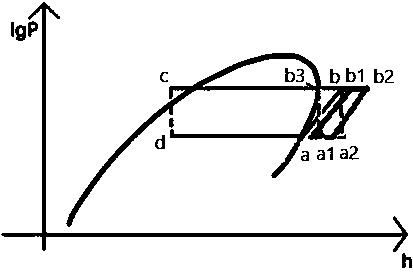 Fixed-frequency variable flow condensation unit system