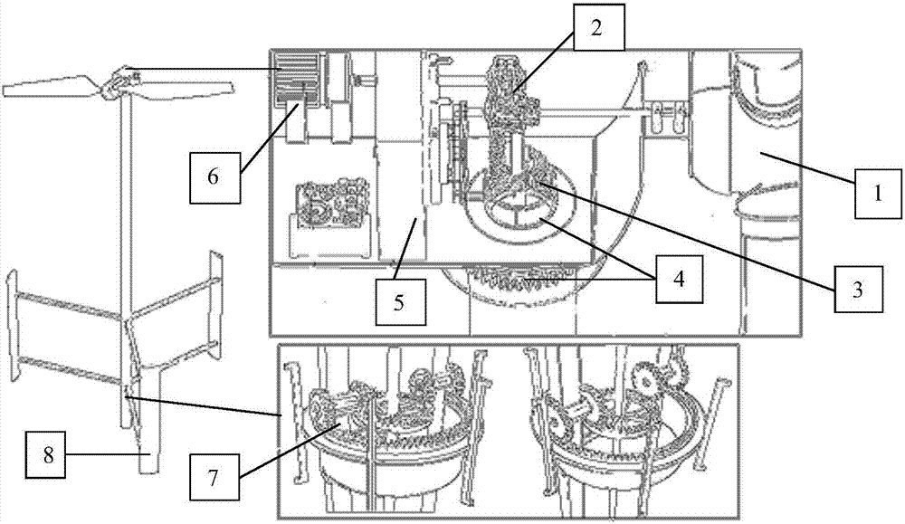 Mixed type wind turbine generator system