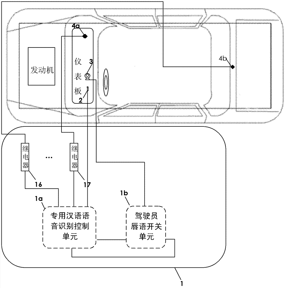 Chinese speech control system and method with mutually interrelated spectrograms for driver