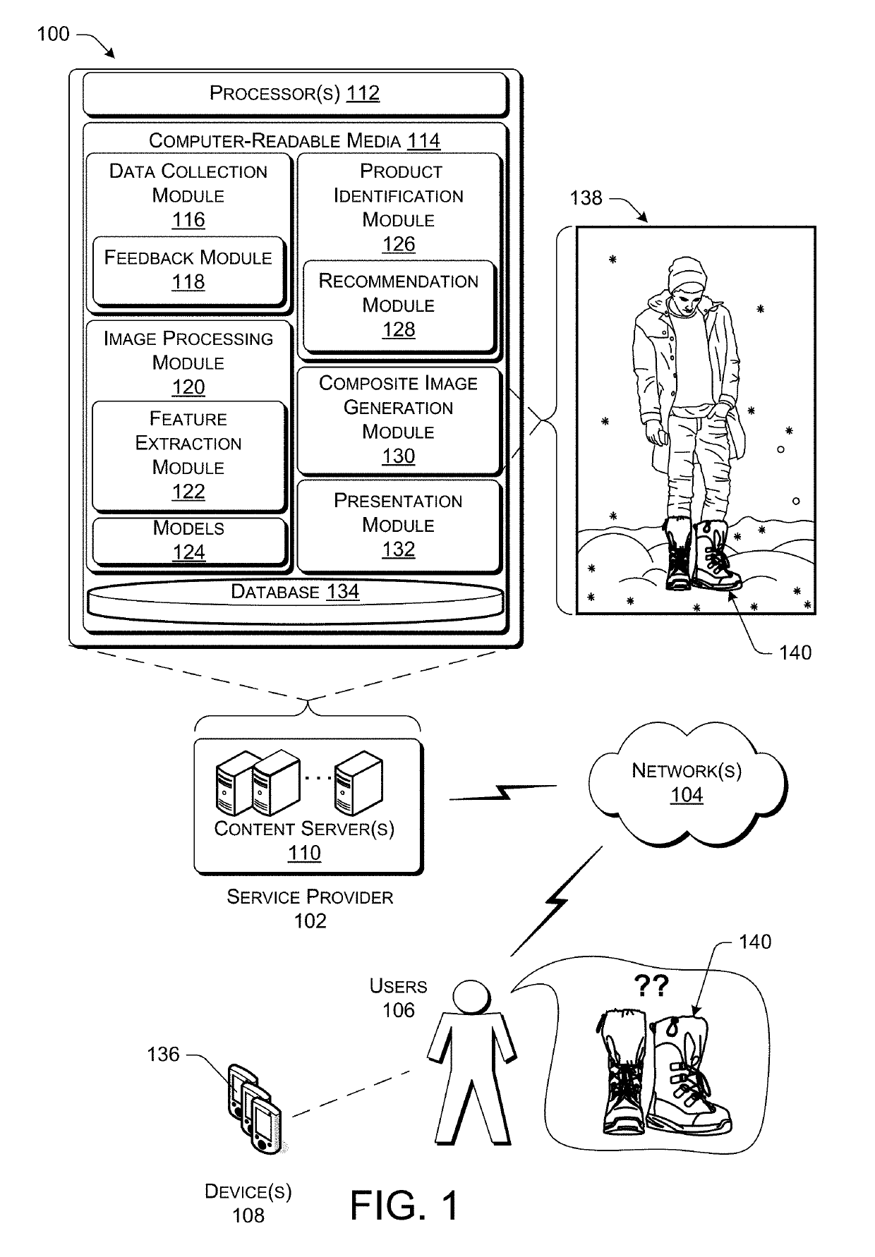 Computer generation of composite images