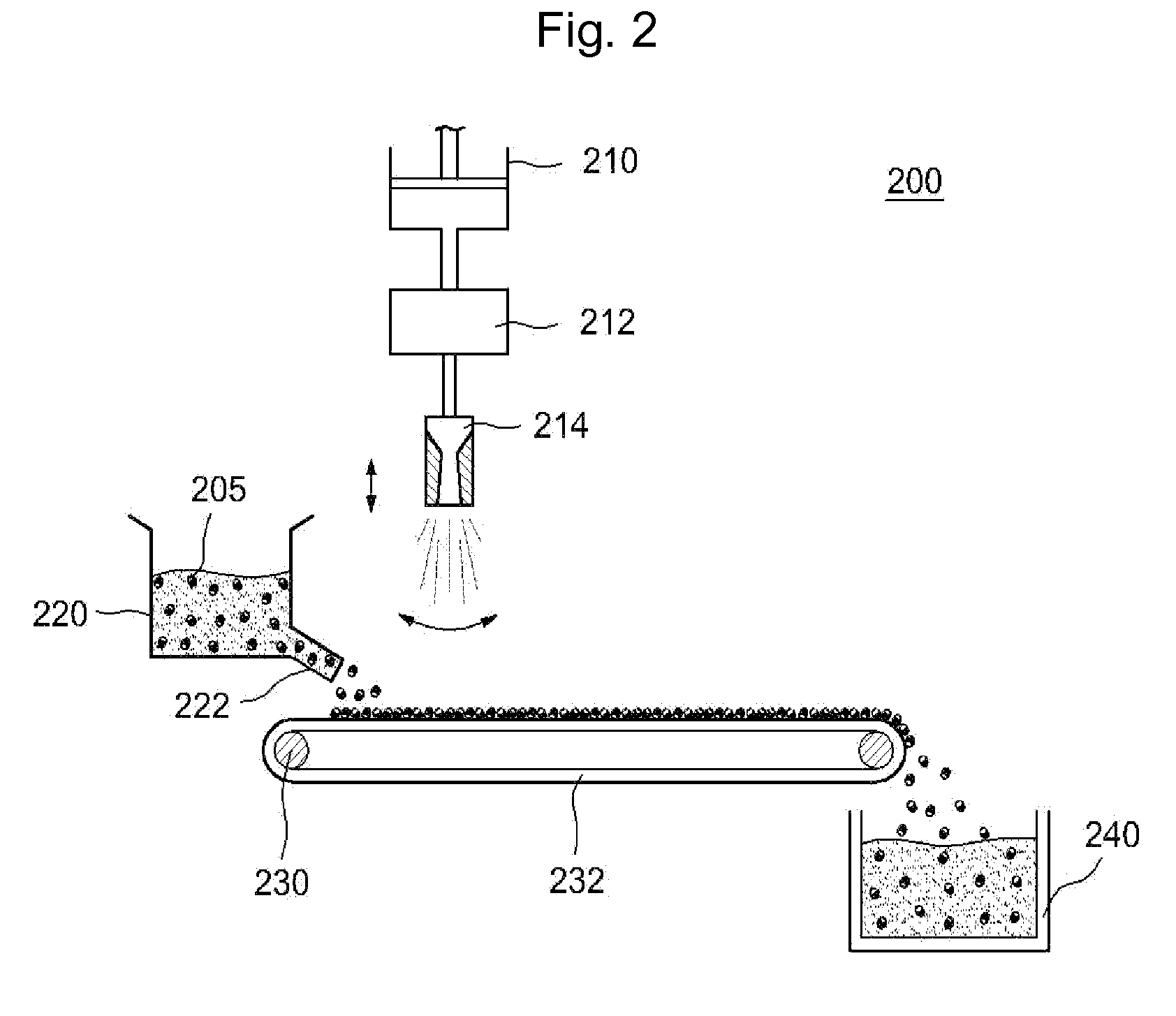 Method of manufacturing soil reinforced by microbe-based bio-binders and soil produced by the method