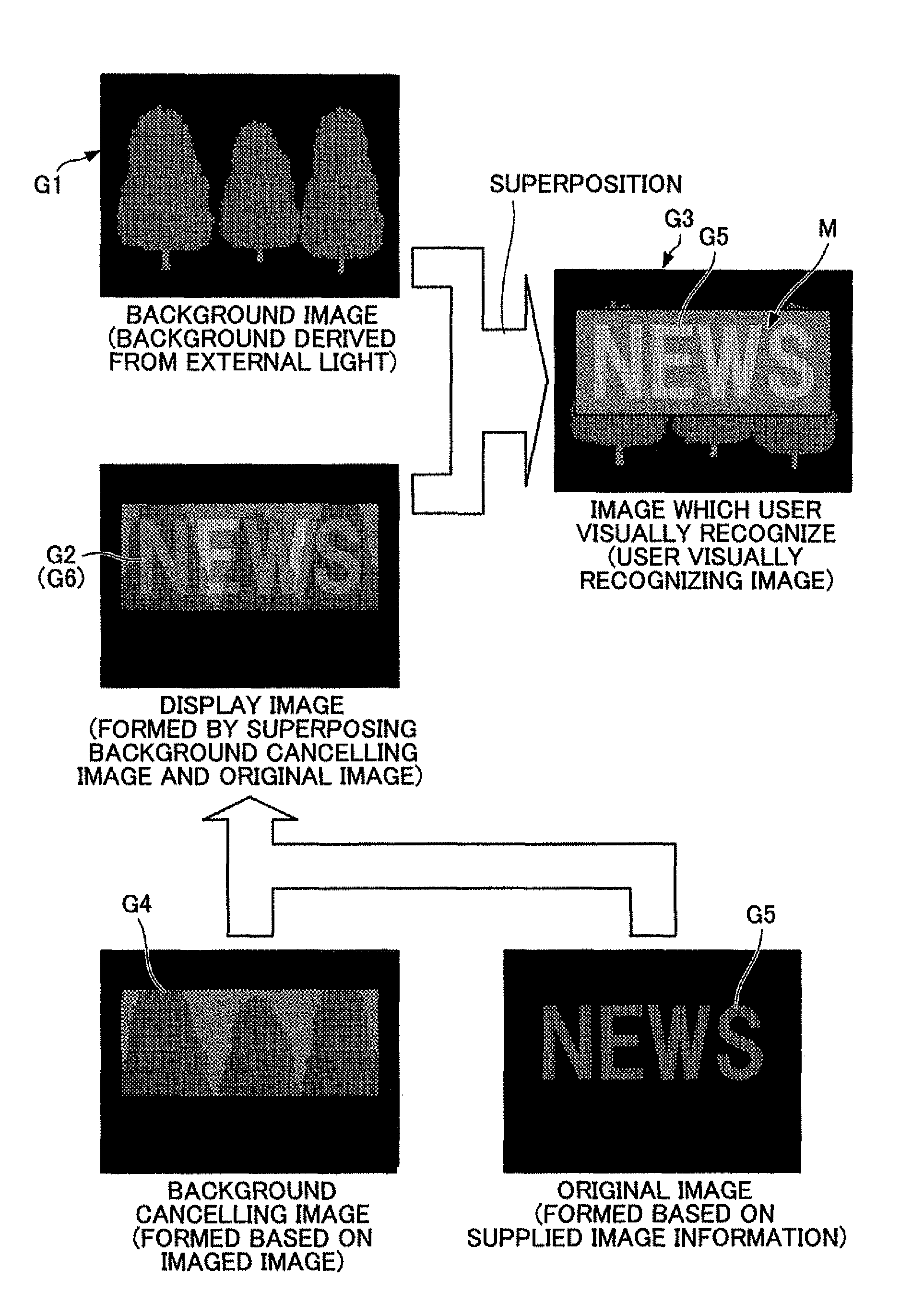 Head mounted display