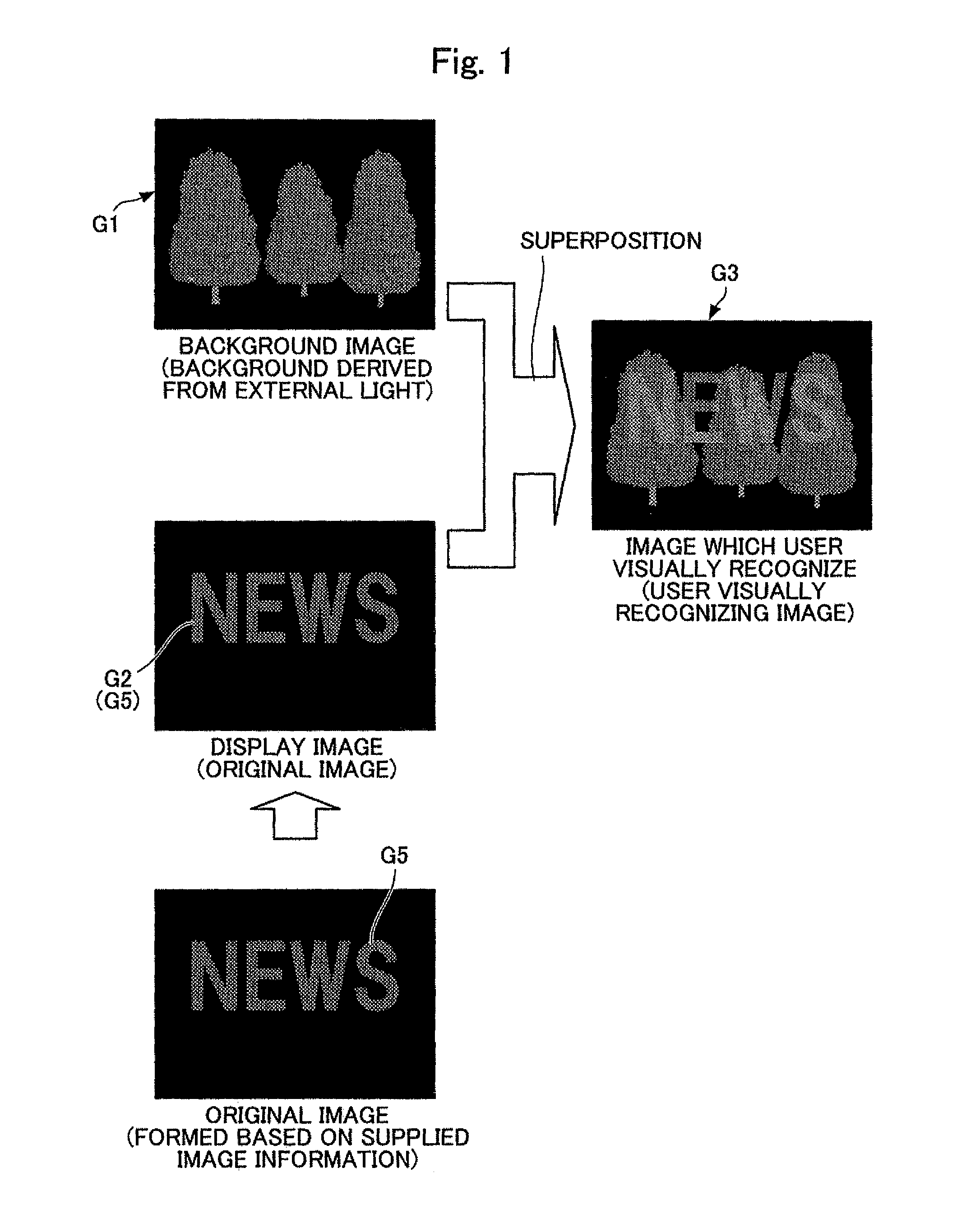 Head mounted display