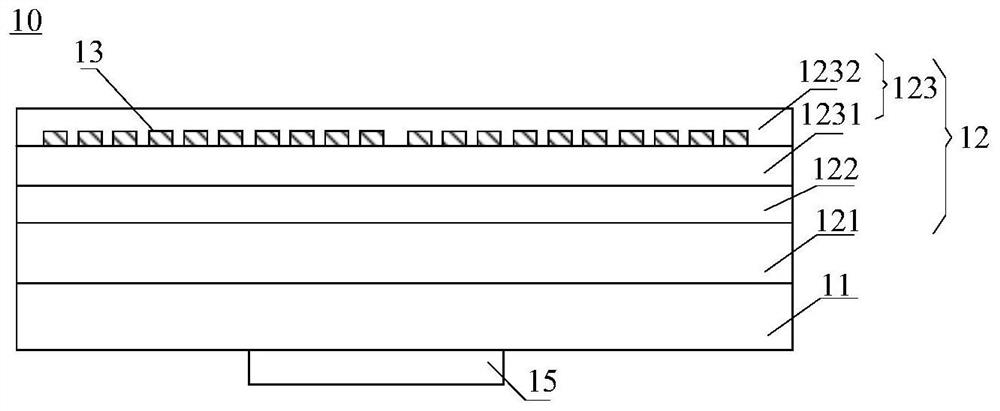 Light-emitting diode and manufacturing method thereof