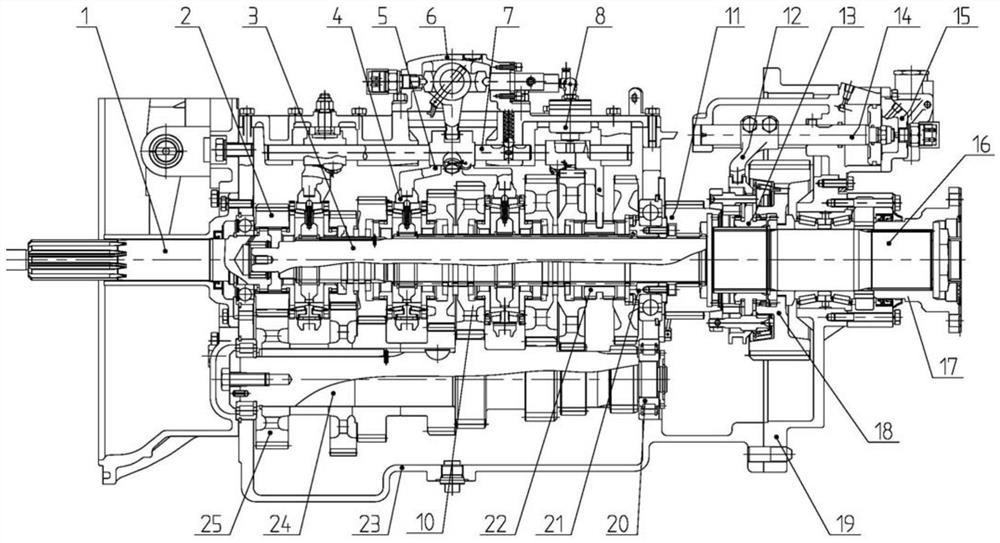 13-gear wide-speed-ratio large-torque full synchronizer transmission with double intermediate shafts