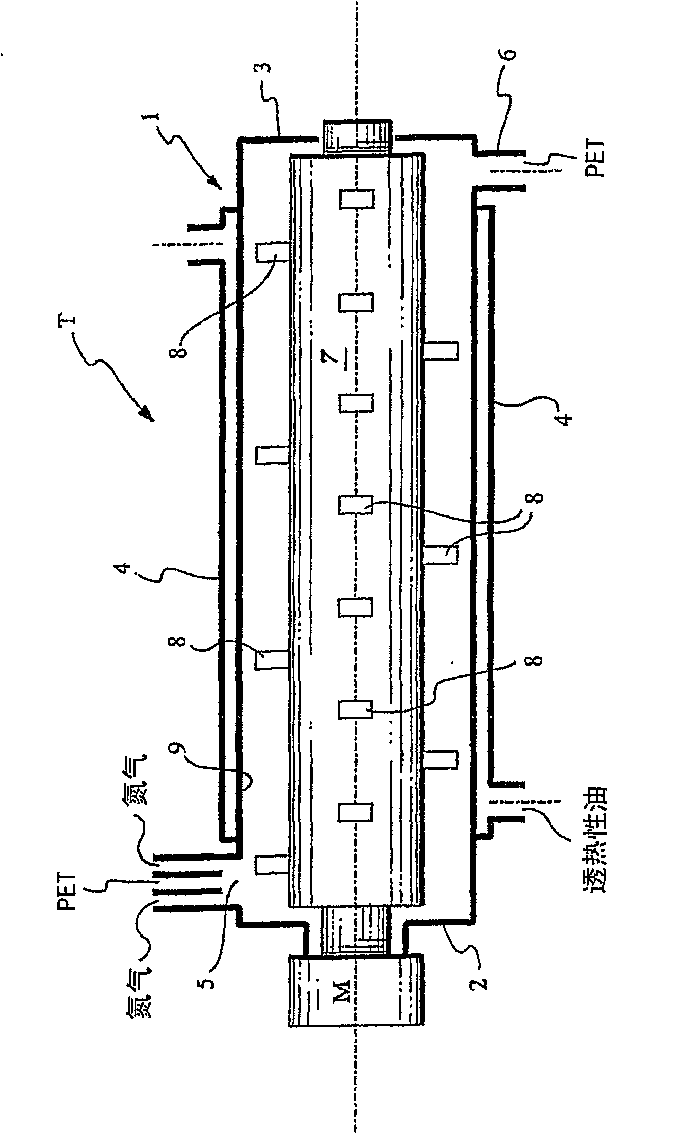 A method for the solid state polymerization of polyethylene terephthalate