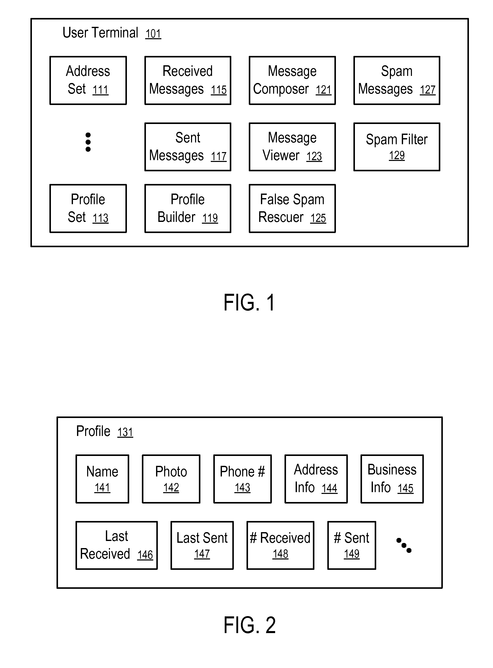 Systems and Methods for Spam Filtering