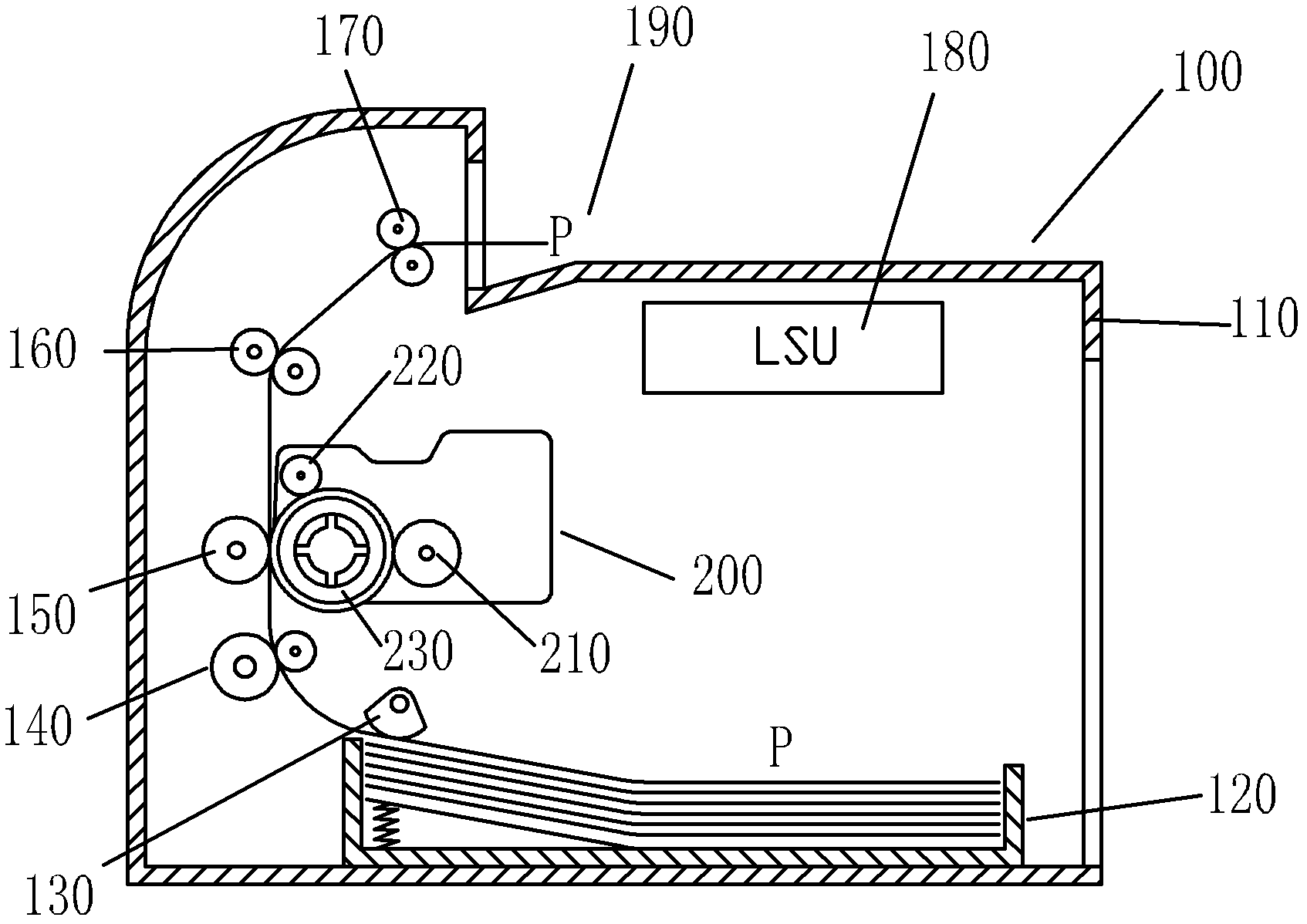 Processing box and image forming device