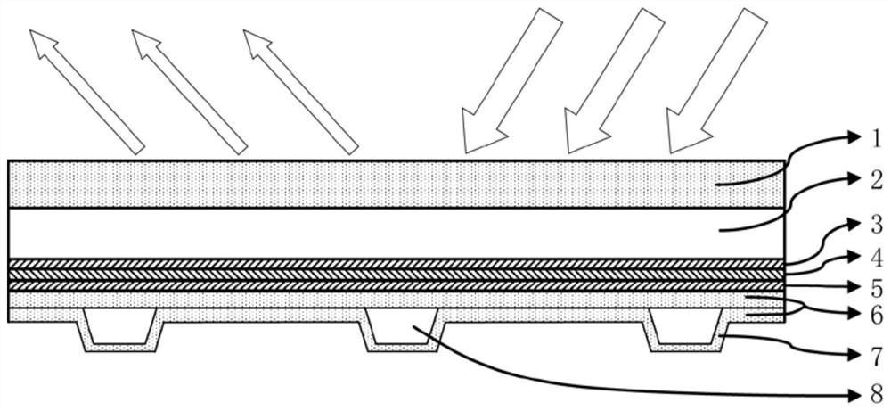 A variable-diameter solar photovoltaic/photothermal collector/evaporator with high efficiency, current sharing and low resistance