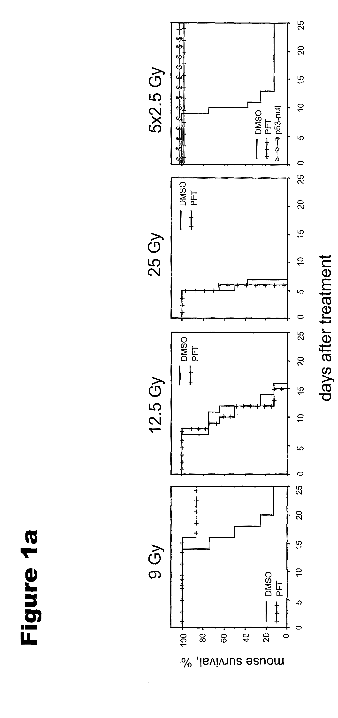 Methods of protecting against apoptosis using lipopeptides