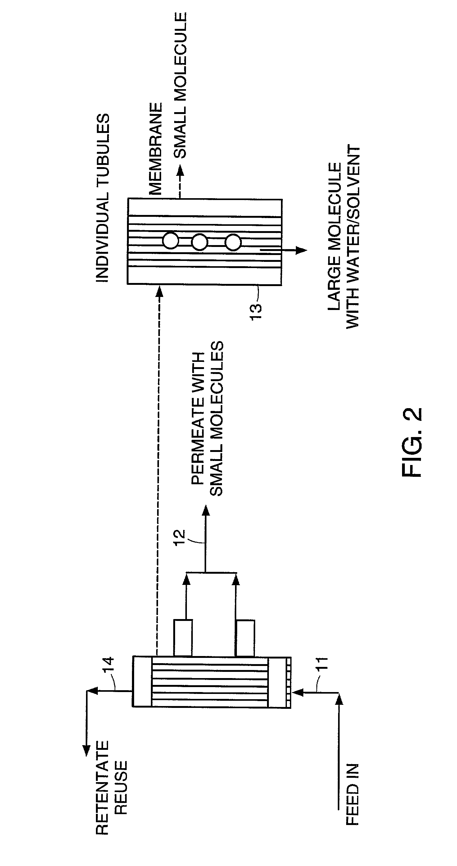 Production of gluconate salts