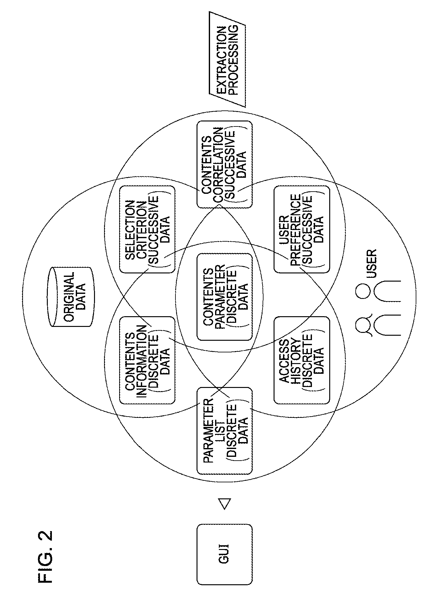 Contents display device and contents display method
