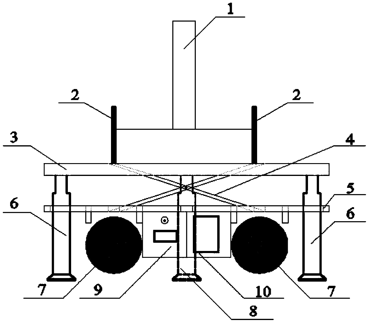 Multifunctional mobile test device