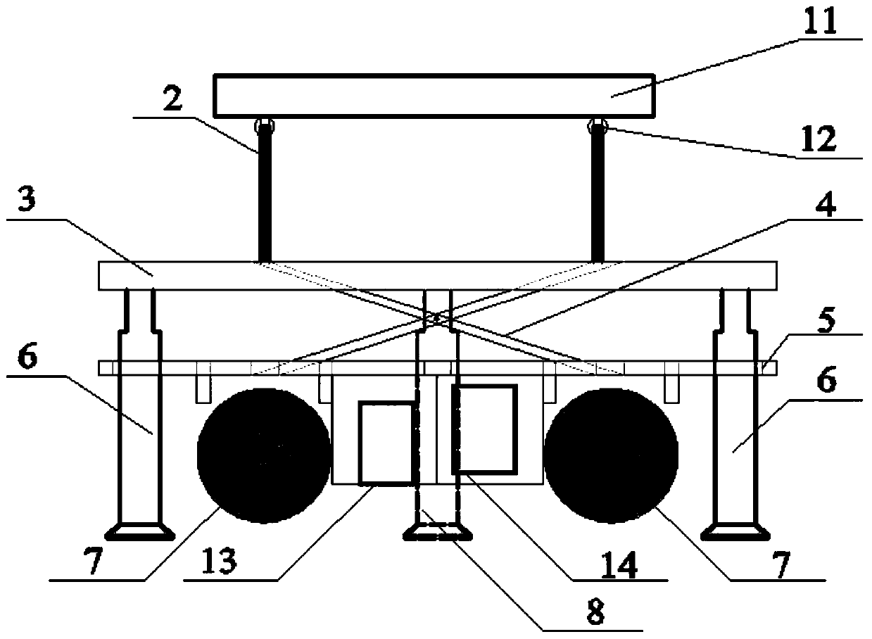 Multifunctional mobile test device