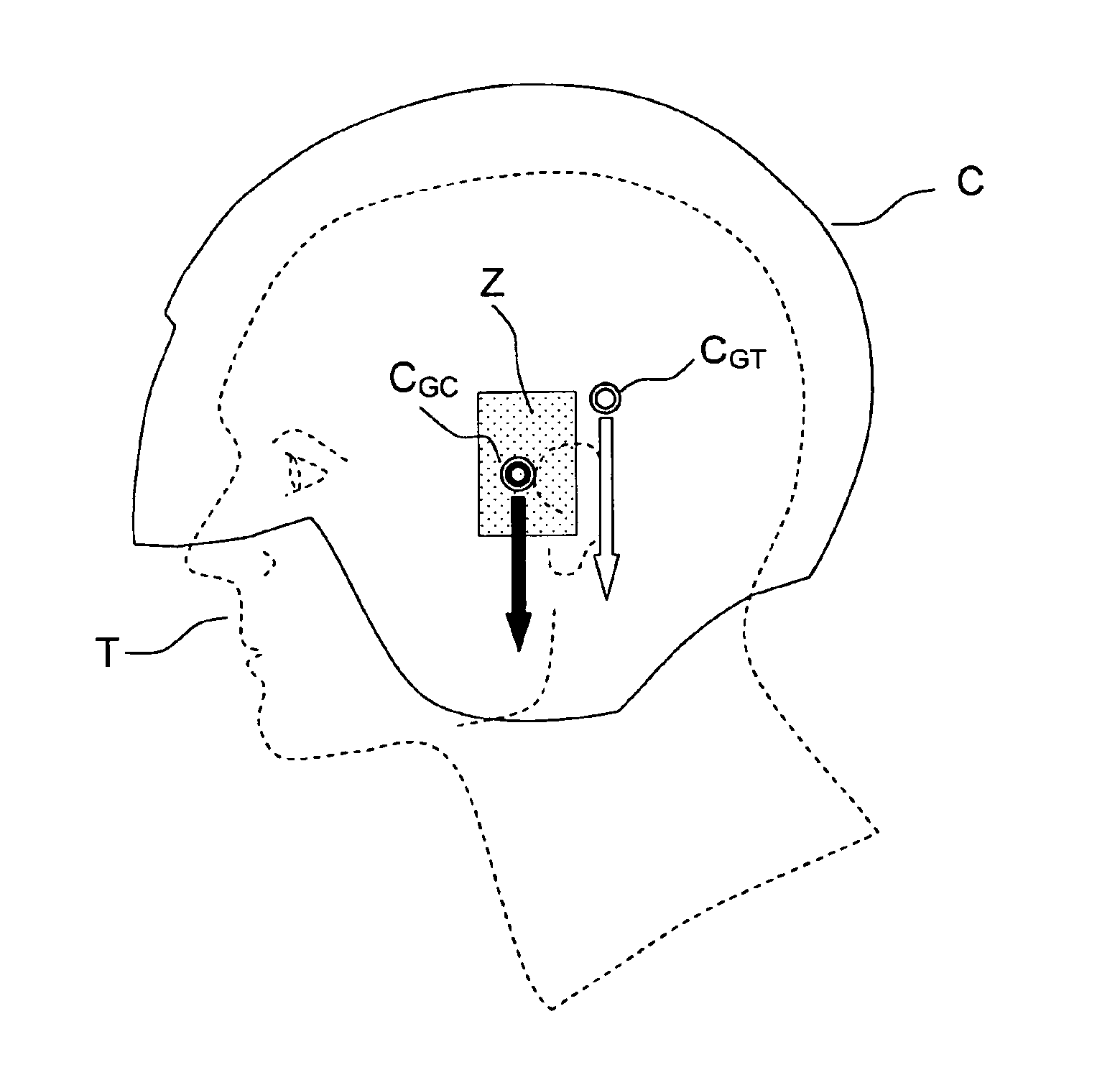 Process for determining the biomechanical compatibility of head equipment