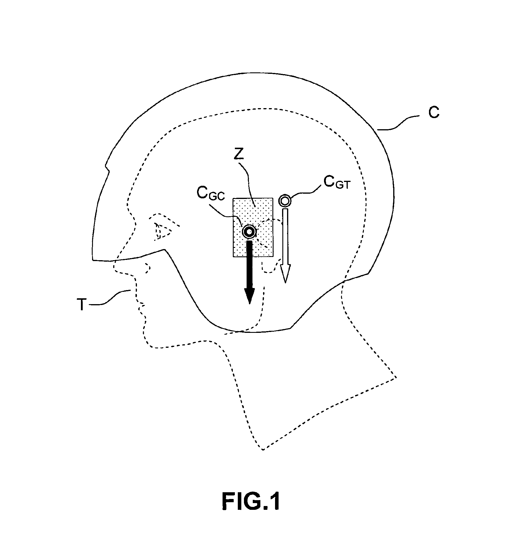 Process for determining the biomechanical compatibility of head equipment