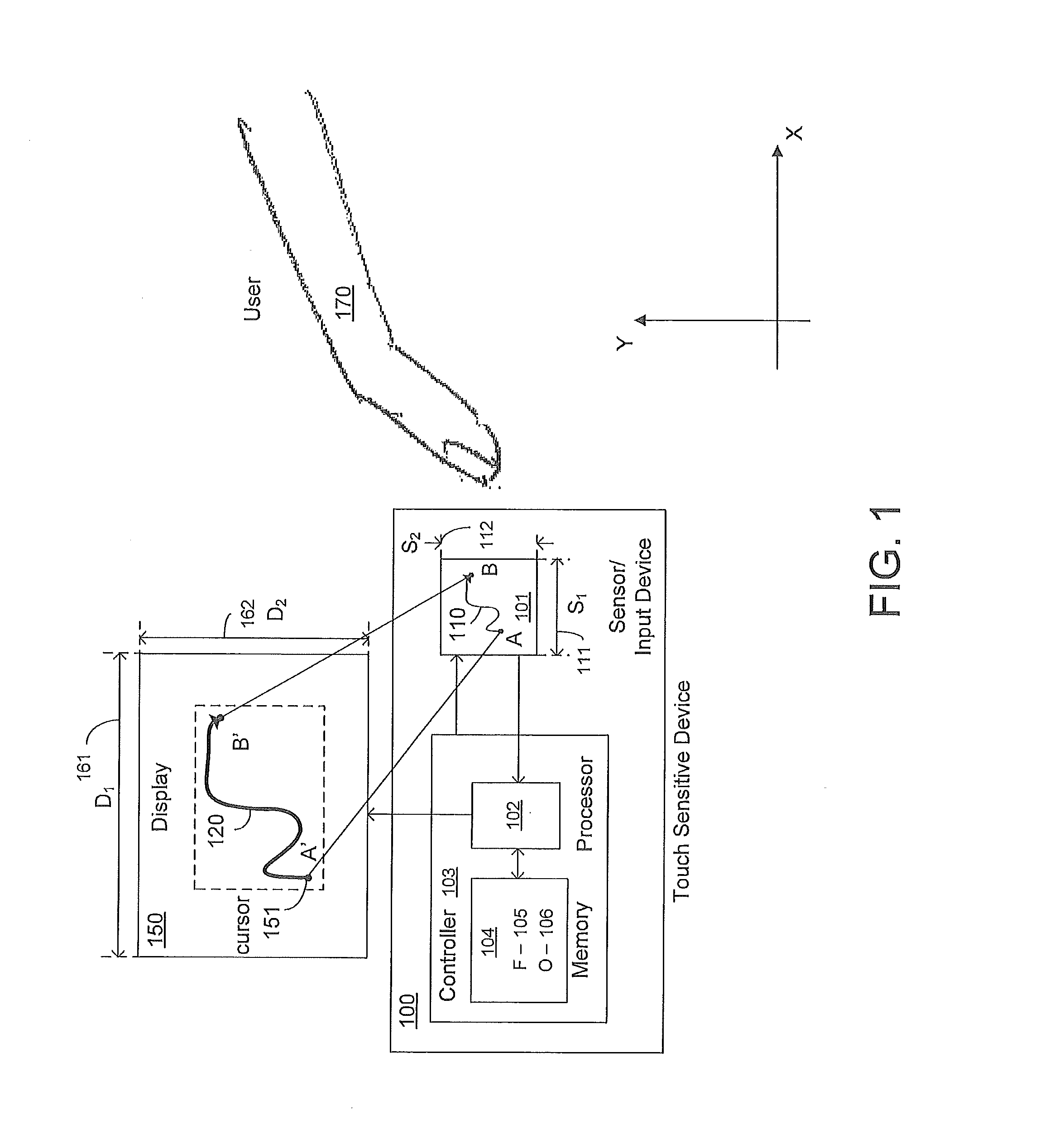 Touch sensitive device adaptive scaling