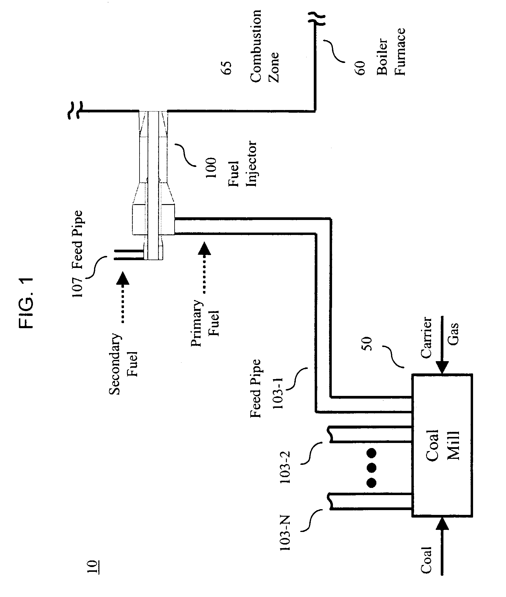 Burner system and method for mixing a plurality of solid fuels