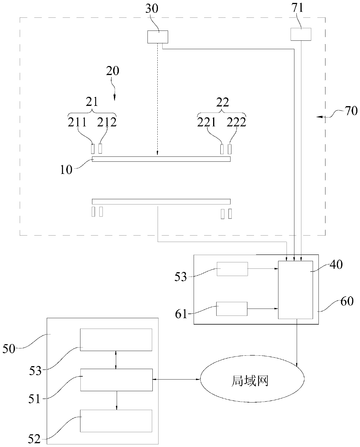 Metering and positioning system for molten iron tank, and molten iron transport production line