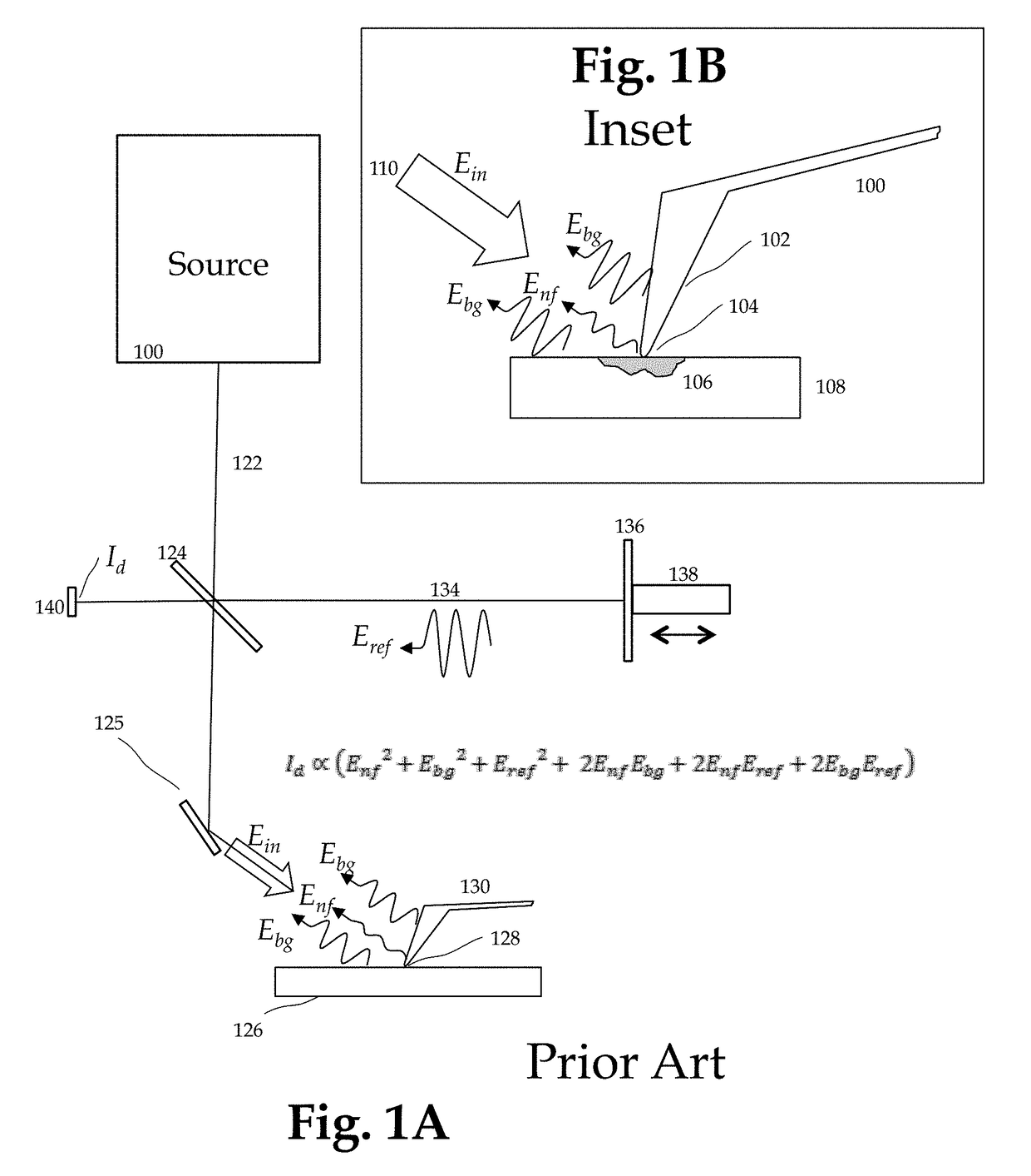 Method and Apparatus for Infrared Scattering Scanning Near-field Optical Microscopy with High Speed Point Spectroscopy