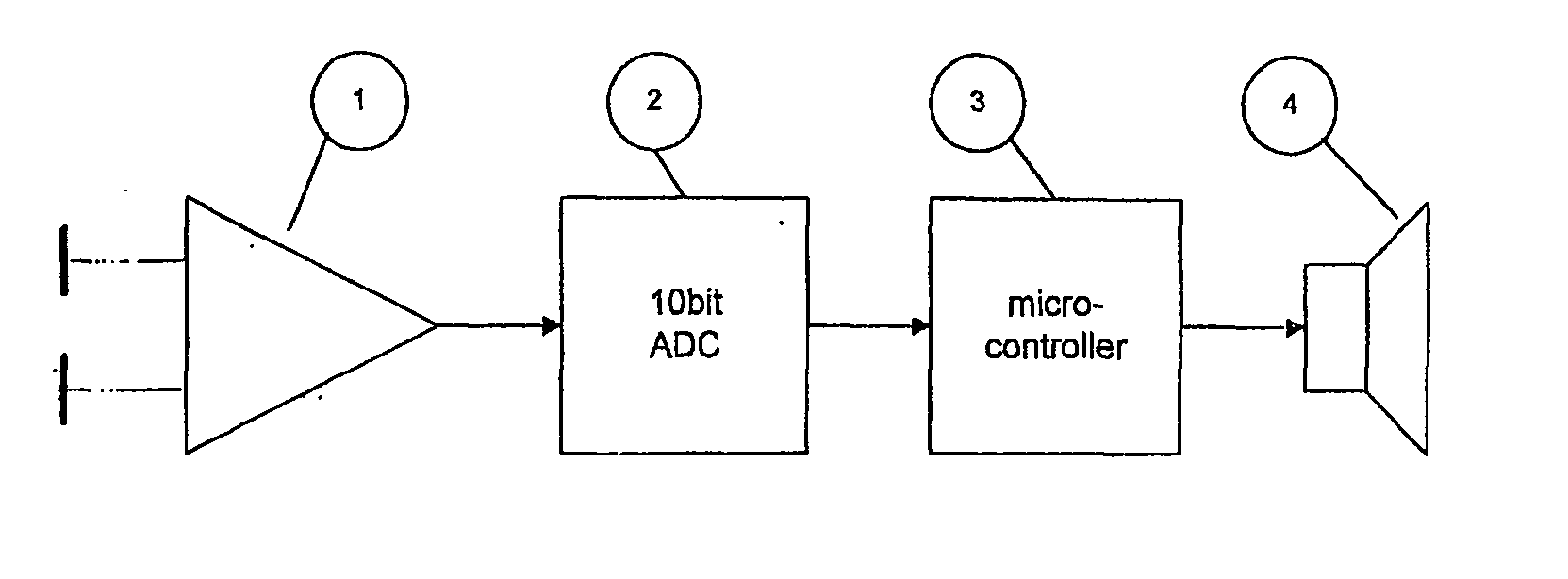 Synchronous parallel acoustic transmission in transtelephonic medical monitors