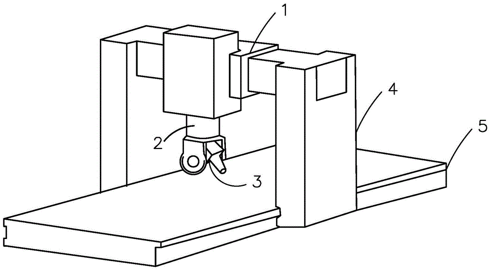 Multi-shaft and multi-nozzle 3D printer